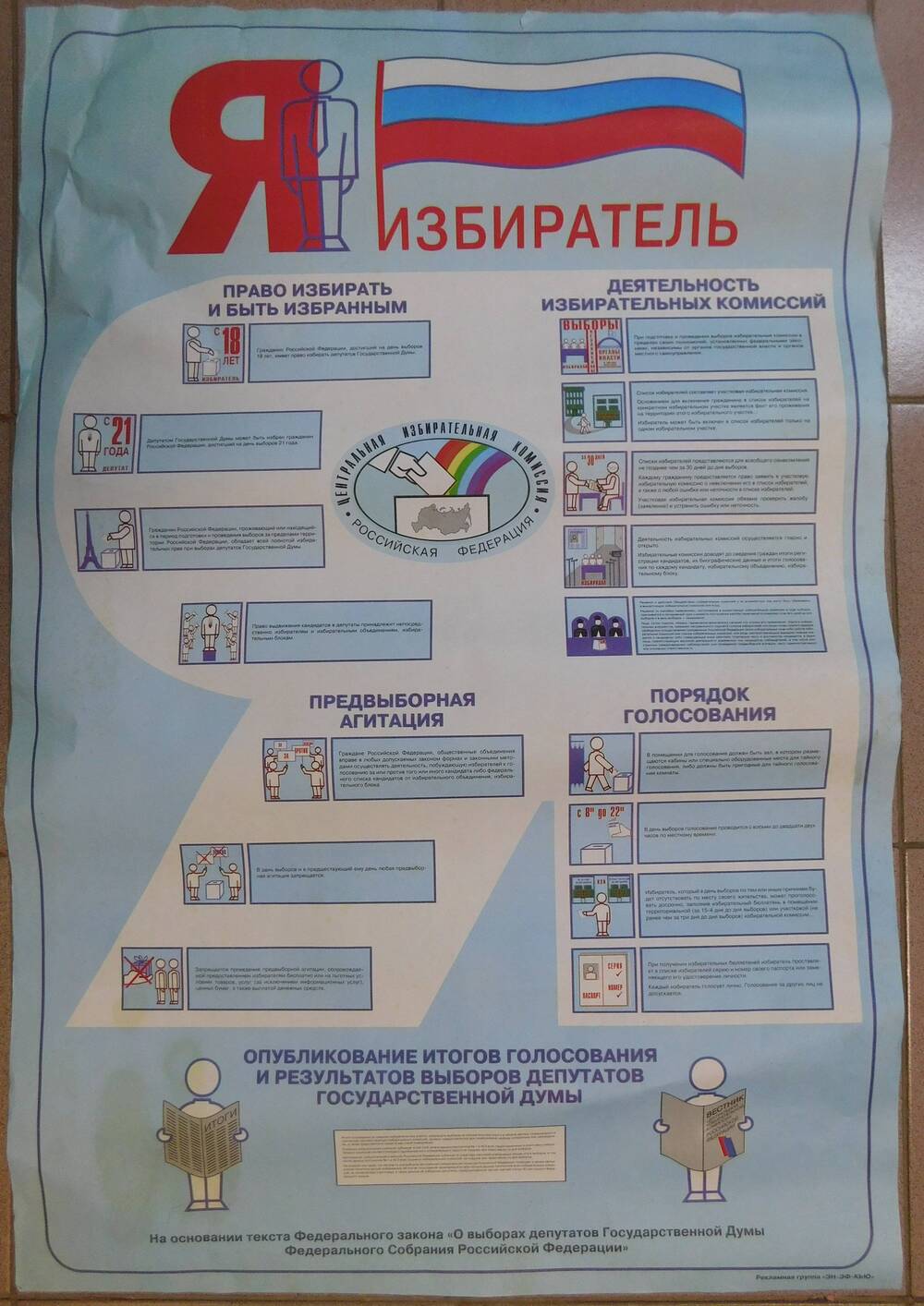 Плакат агитационный Я- избиратель 17 декабря 1995 г.