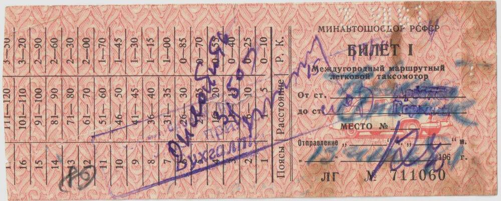 Билет междугородного маршрутного легкового таксомотора. 1961 г