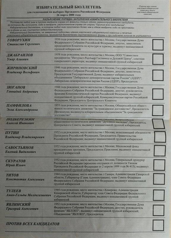 Избирательный бюллетень для голосования на выборах Президента РФ