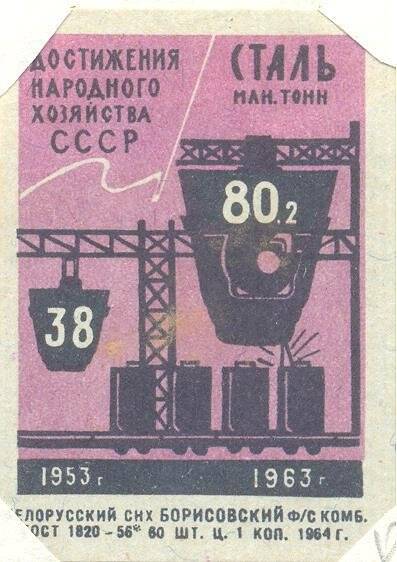 Спичечная этикетка из серии Достижения народного хозяйства СССР.