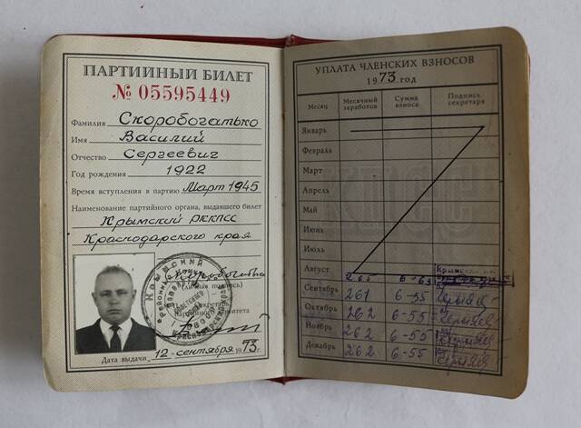 Партийный билет КПСС № 05595449 на имя Скоробогатько В.С.