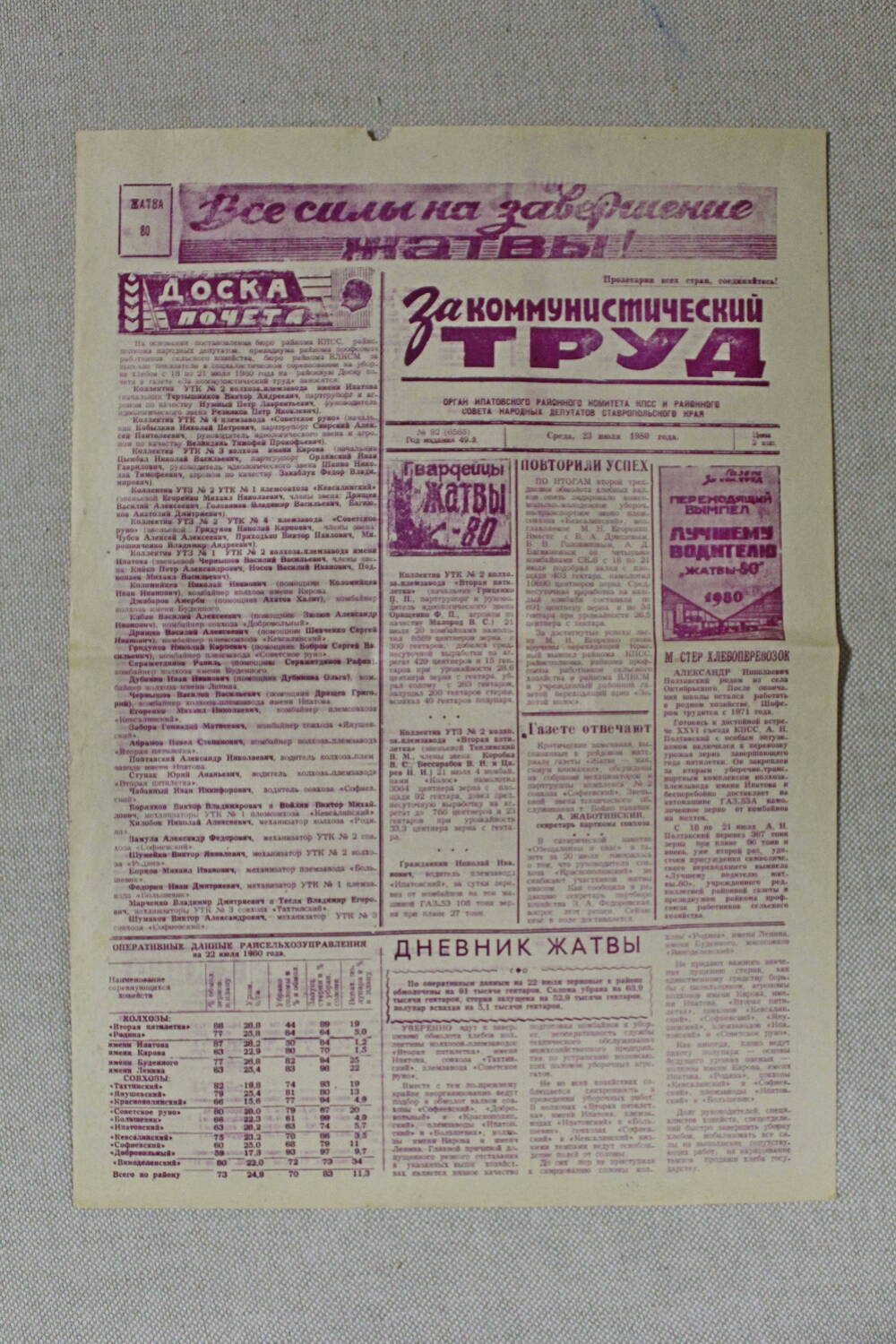 Газета За коммунистический труд № 92 от 23 июля 1980 года.