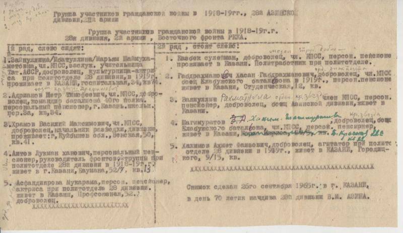 Документ. Список участников гражданской войны, которые были в Казани в 1965 г. в день 70-летия В. Азина
