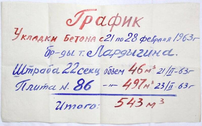 Плакат-молния. График укладки бетона с 21 по 28 февраля 1963г. бригады т. Лардыгина. Красноярская ГЭС.