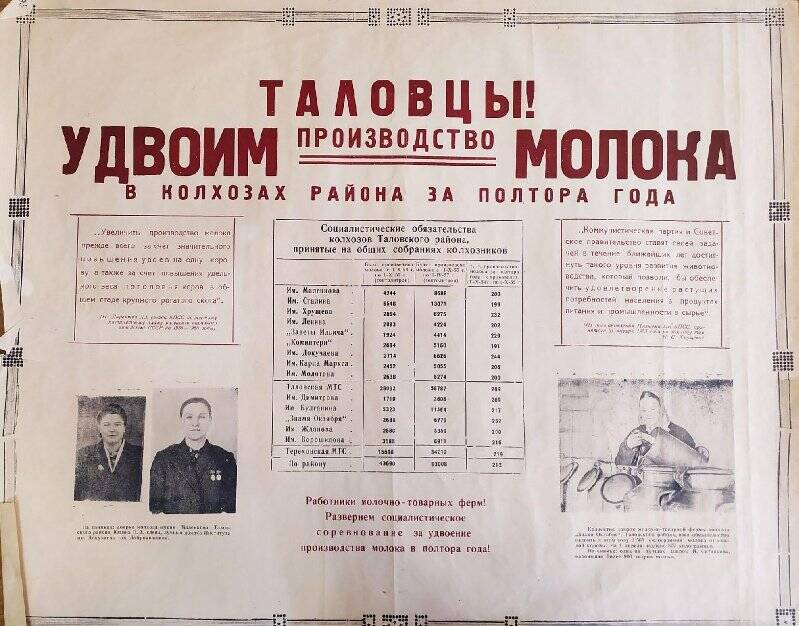 Плакат-призыв «Таловцы! Удвоим производство молока в колхозах района за полтора года»