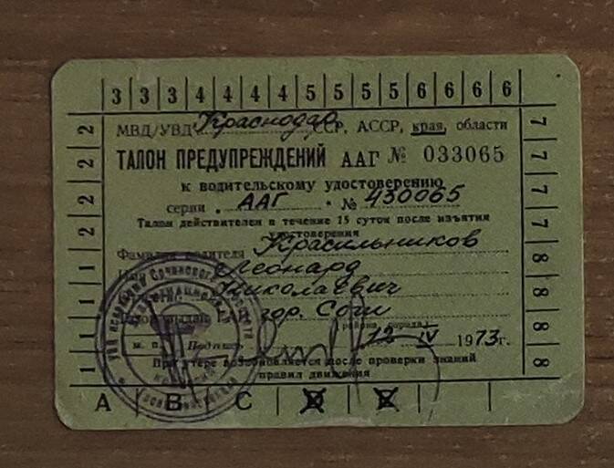 Талон предупреждений к водительскому удостоверению Красильникова Леонарда Николаевича