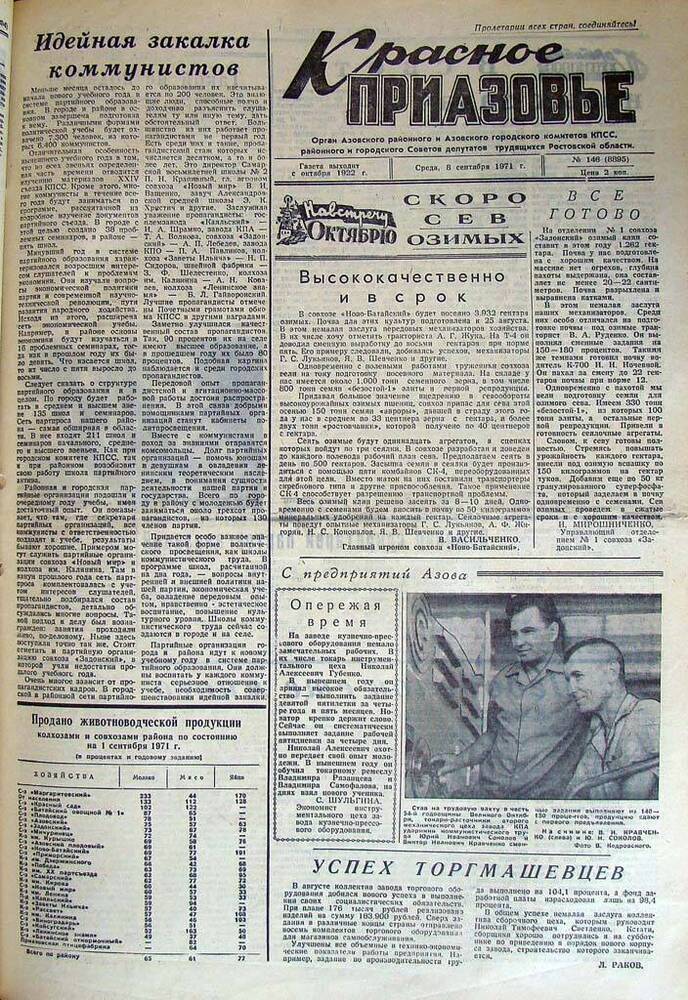 Газета Красное Приазовье № 146 (8895) от 8 сентября 1971 года. Редактор Ю. Семененко.