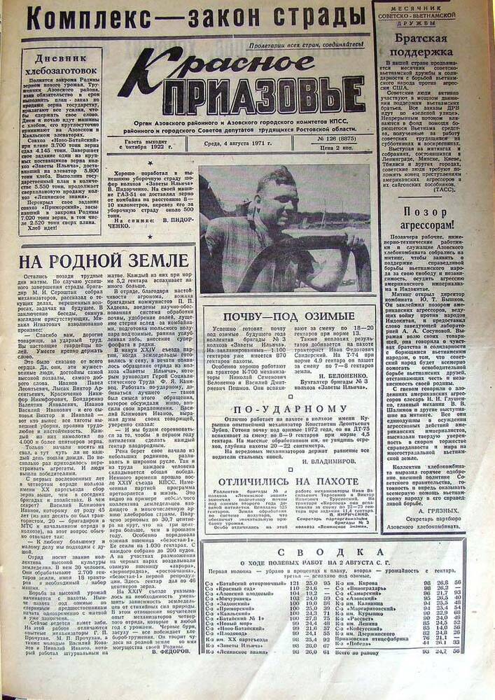 Газета Красное Приазовье № 126 (8875) от 4 августа 1971 года. Редактор Ю. Семененко.