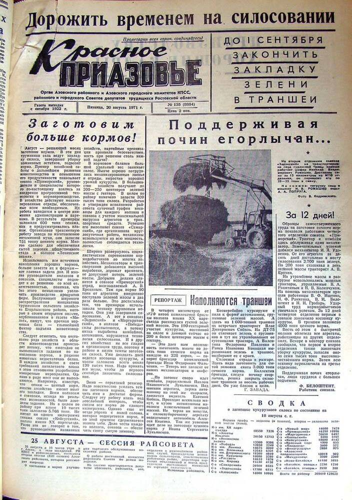 Газета Красное Приазовье № 135 (8884) от 20 августа 1971 года. За редактора А.Тупиков.