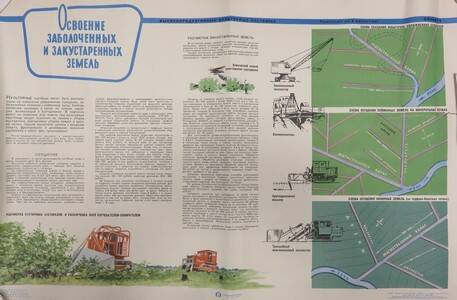 Плакат. Освоение заболоченных и закустарненных земель.