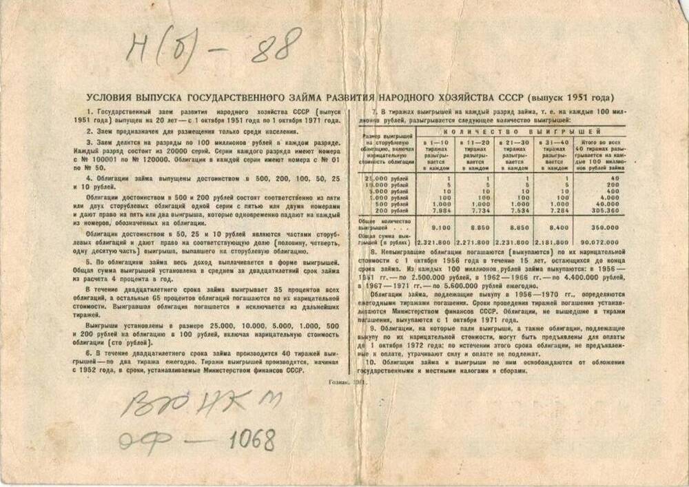 10 рублей. Облигация 1951 г. №09 №113780