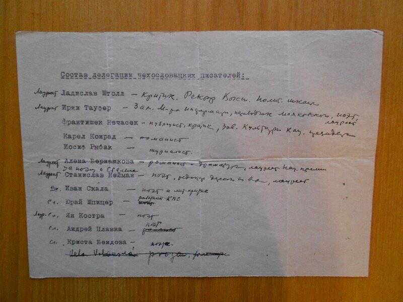 Список состава делегации чехословацких писателей, сделанный П. А. Павленко.