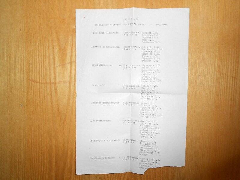 Список состава постоянных комиссий горсовета г. Ялты (из архива П. А. Павленко).