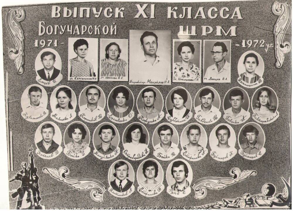 Фото выпуск 11 кл  Богучарской ШРМ 1971-1972 г г.