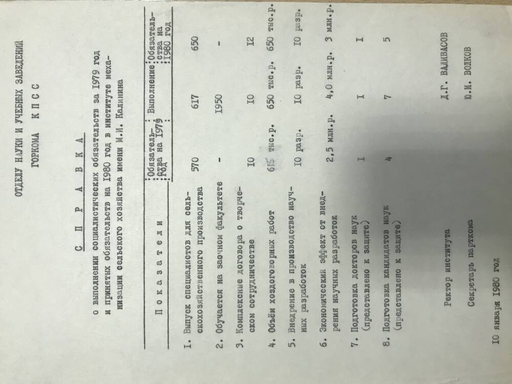 Справка в отдел науки и учебных заведений Горкома КПСС о выполнении социалистических обязательств на 1980 год в СИМСХ