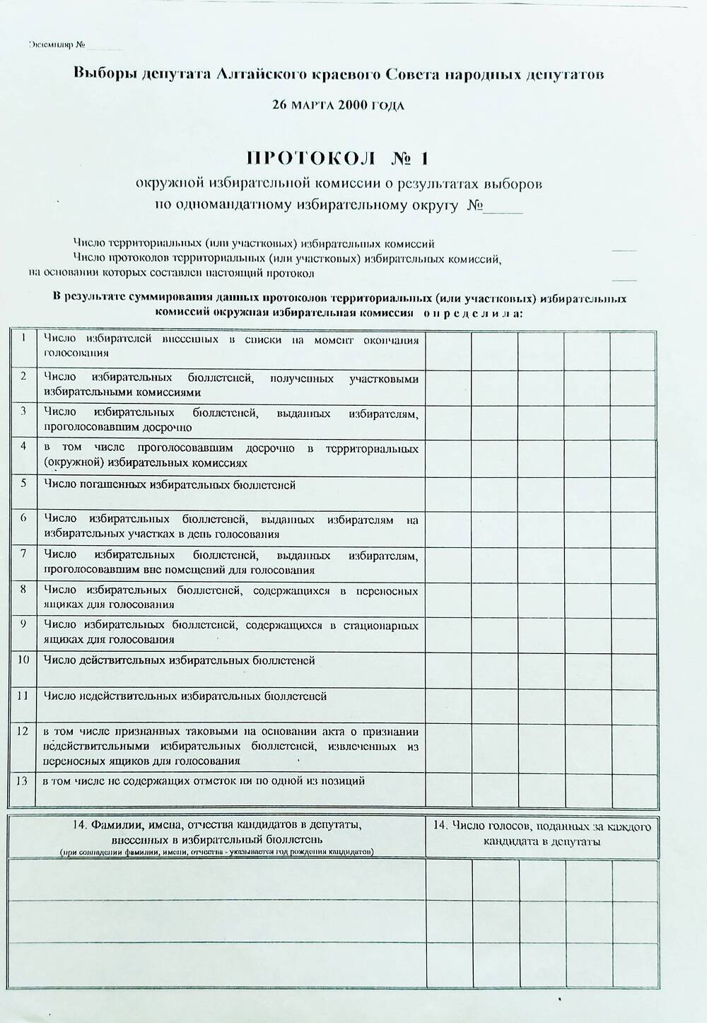 Бланк протокола № 1 окружной избирательной комиссии о результатах выборов по одномандатному избирательному округу.