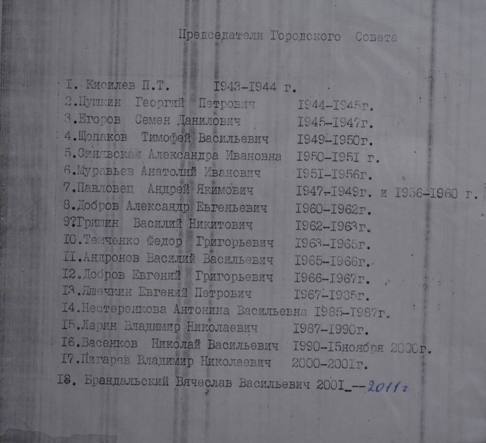 Г. Жиздра. Документ. Список председателей Городского Совета до 2011 г.