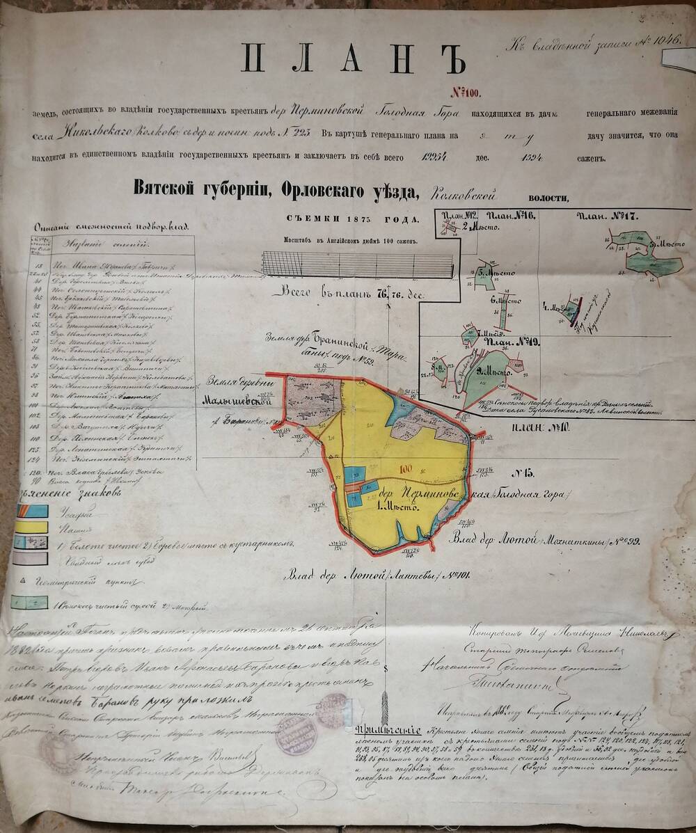 План земель к записи № 1046, состоящих во владении государственных крестьян Вятской губернии, Орловского уезда, Колковской волости .   Съемки 1873 года .