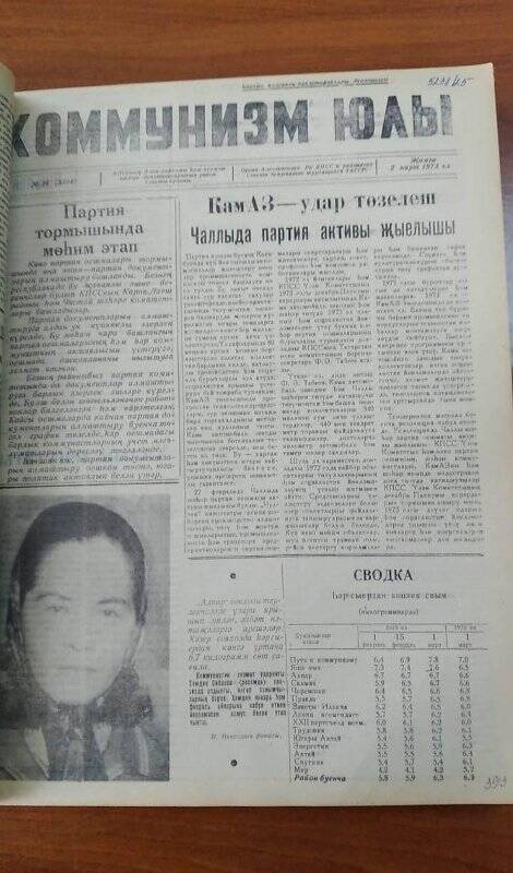 Газета. «Коммунизм юлы», № 26 (3594), 2 марта 1973 ел