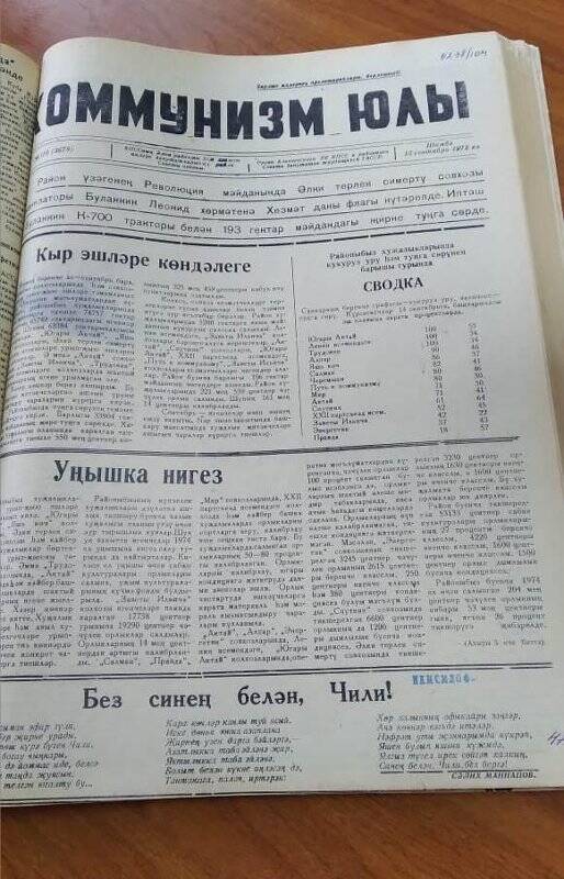 Газета. «Коммунизм юлы», № 110 (3678), 15 сентябрь 1973 ел