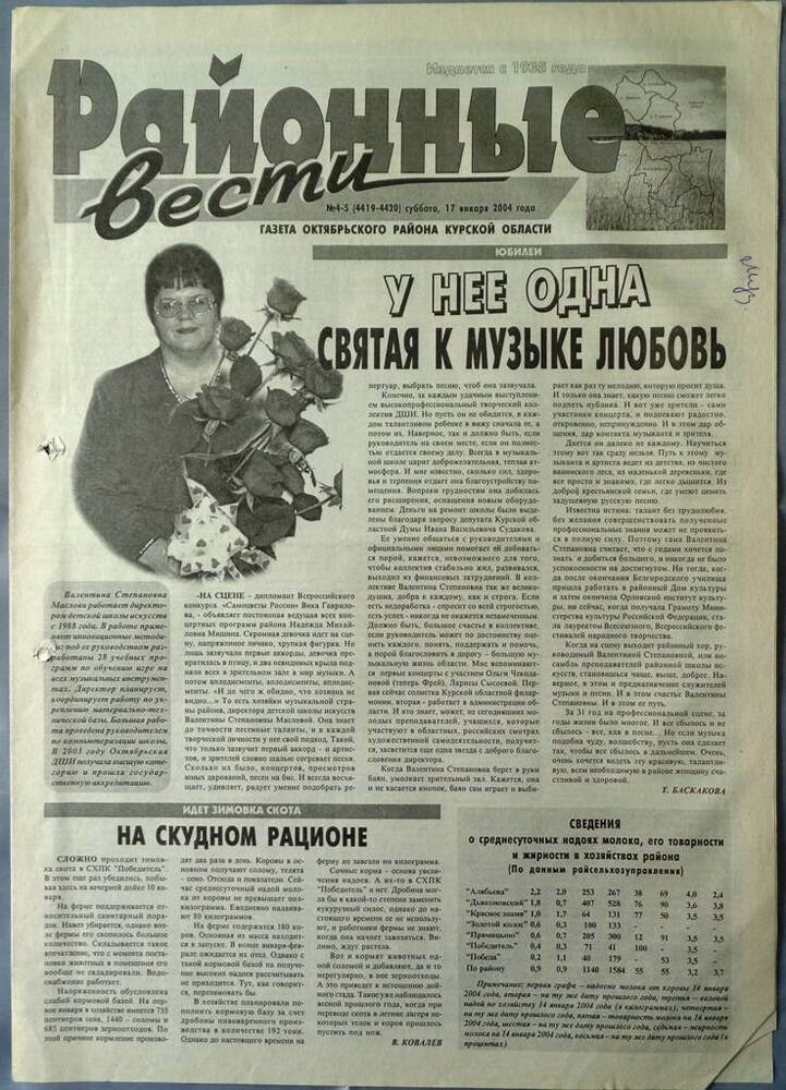 Газета «Районные вести» №4-5 2004 год