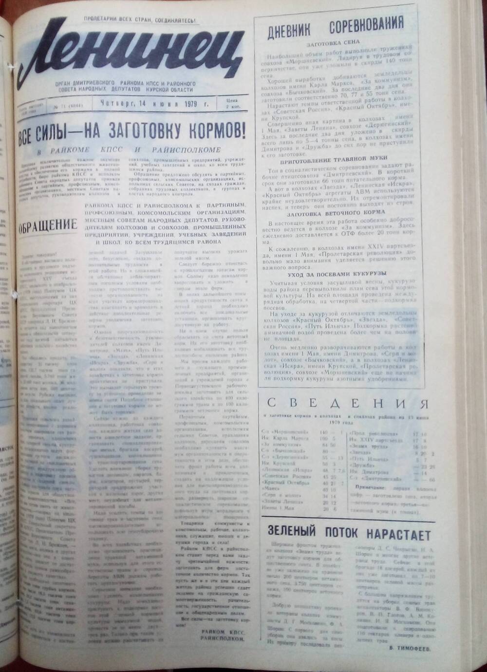 Подшивка газет  «Ленинец»за 1979  год