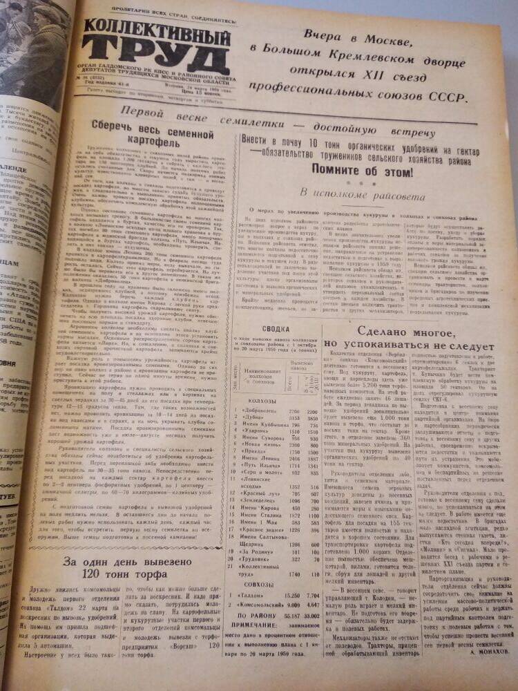 Газета Коллективный труд № 36 от 24.03.1959 г.