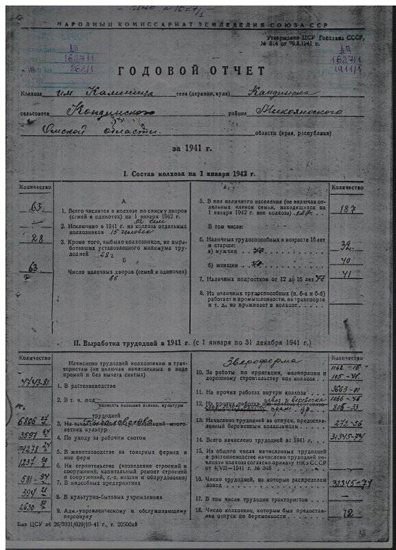 Документ. Годовой отчет колхоза им.Калинина за 1941 год