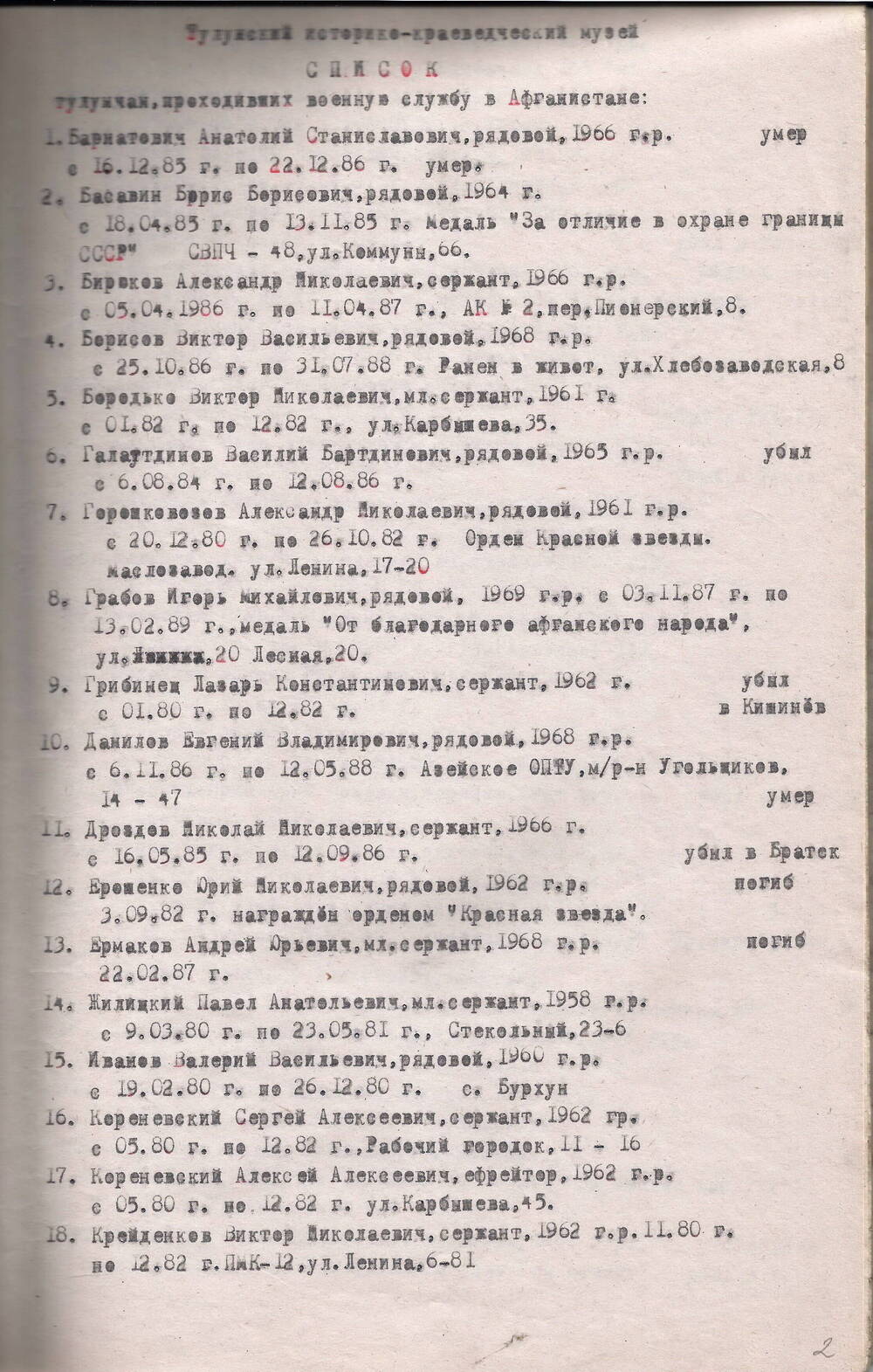 Список тулунчан, проходивших военную службу в Афганистане.