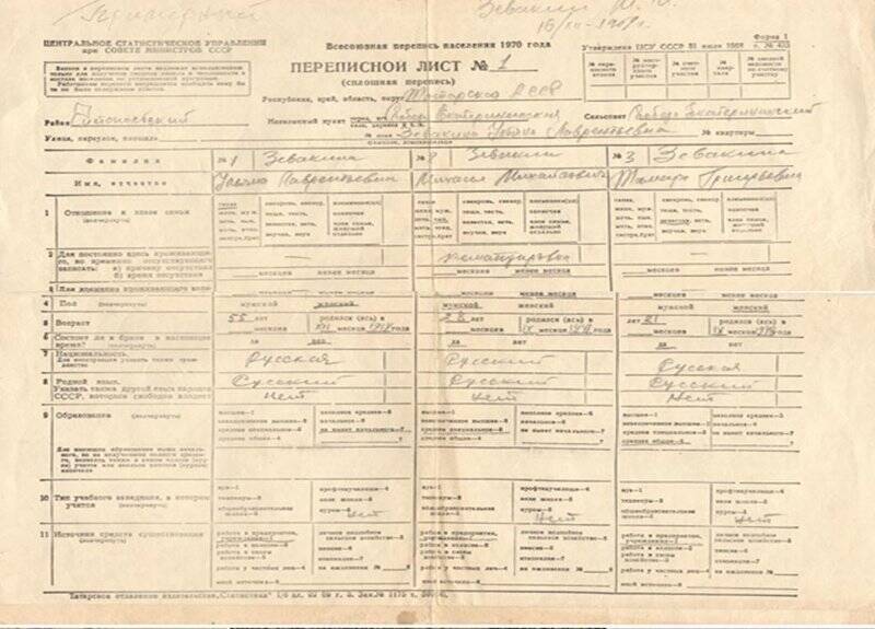 Переписной лист № 1 Всесоюзной переписи населения за 1970 года на Зевакину Ульяну Лаврентьевну (примерный).