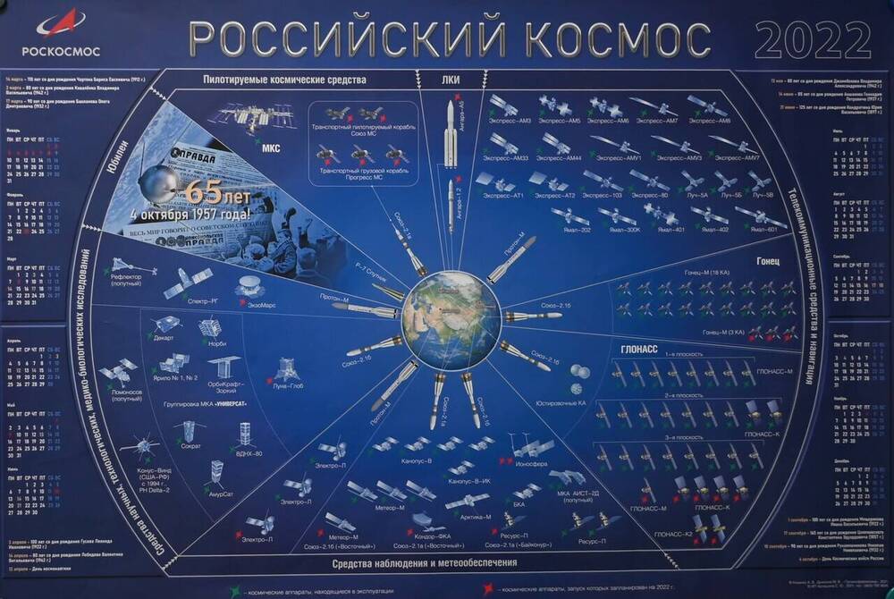 Календарь настенный на 2022 год «Российский космос». 1 л.