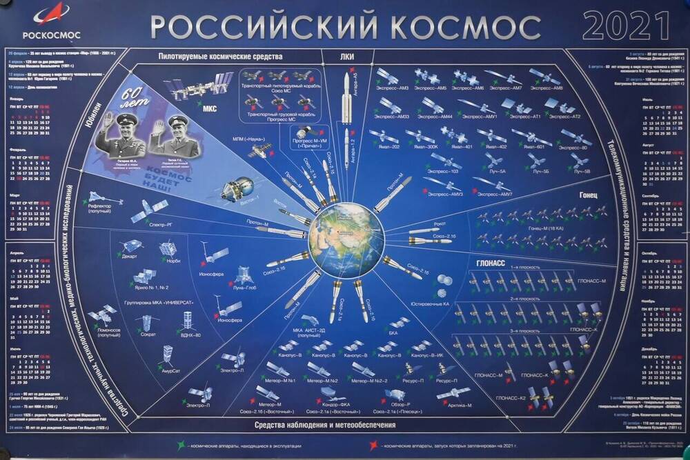 Календарь настенный на 2021 год «Российский космос». 1 л.