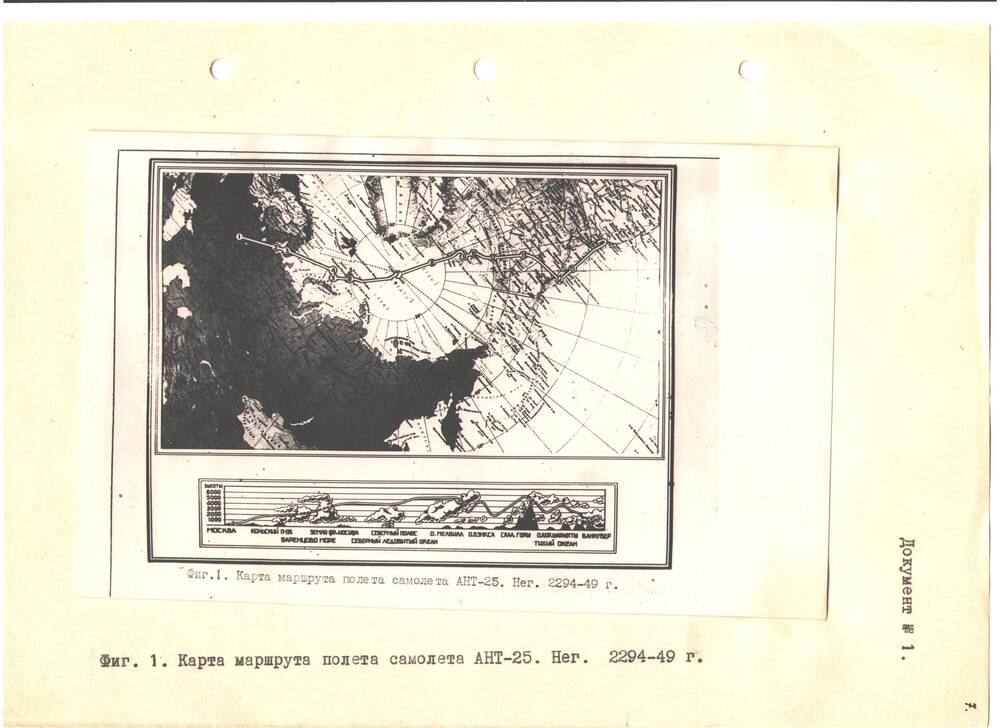 Карта маршрута полета самолета АНТ-25(фото) 1937 г.