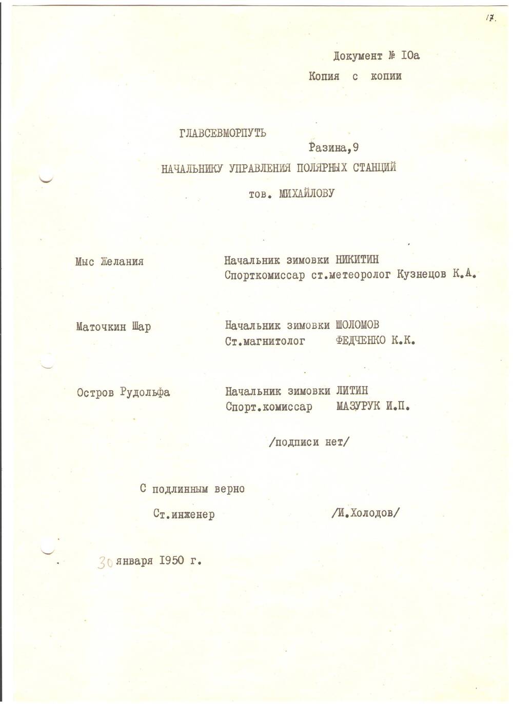 Телеграмма о назначении спортивных комиссаров Центрального Аэроклуба.