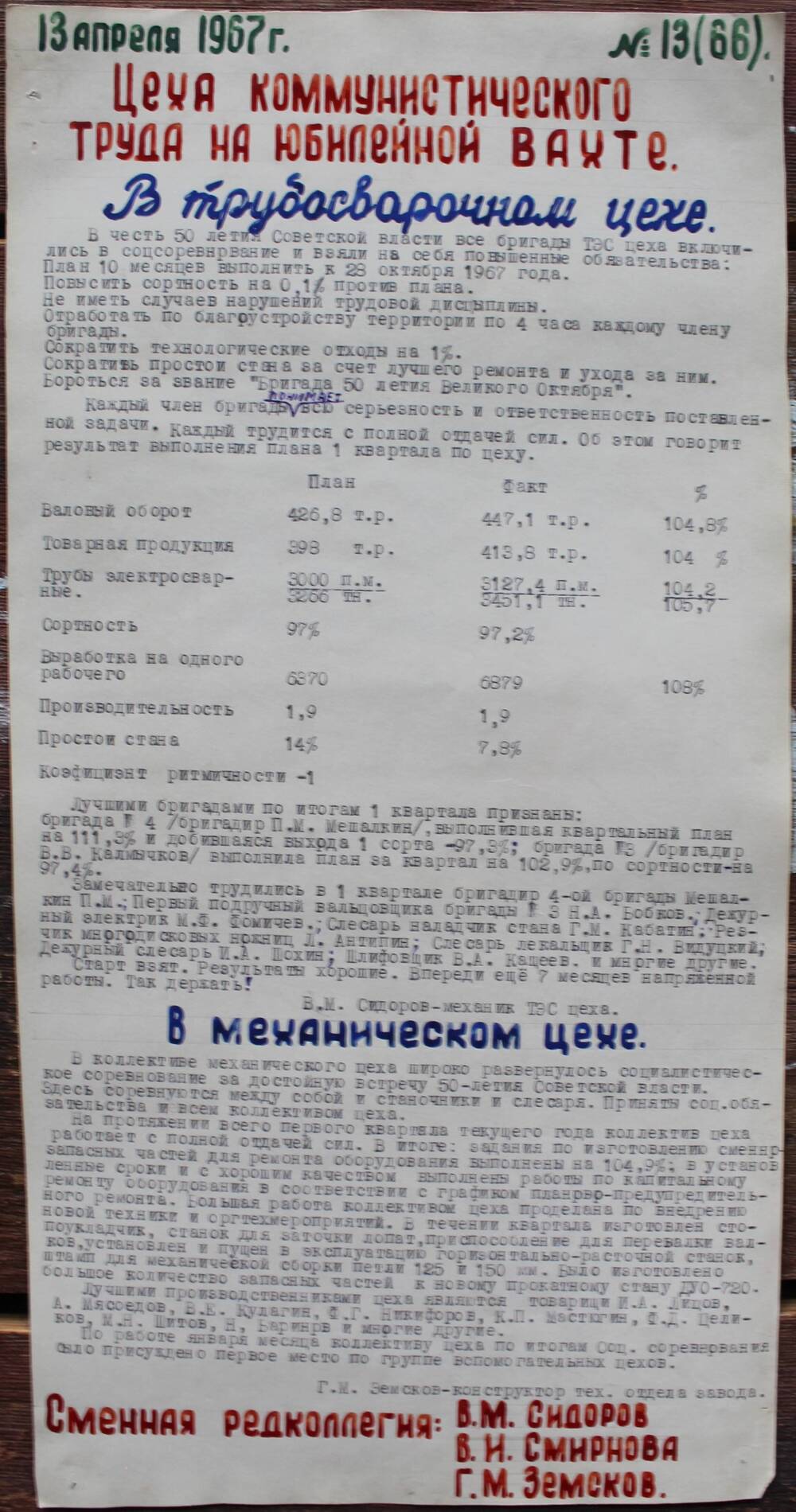 Стенгазета завода Прокатчик 1967 г., ежедневная