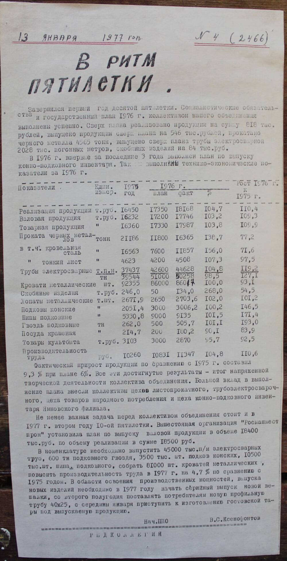 Стенгазета завода Прокатчик 1977 г.