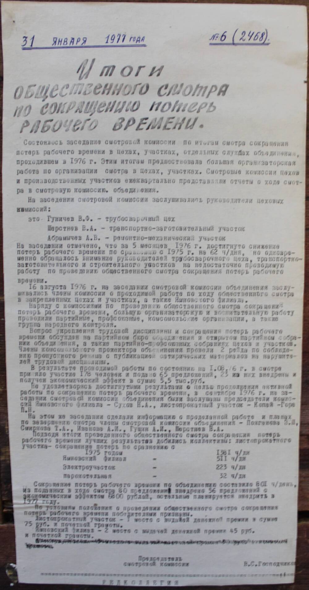 Стенгазета завода Прокатчик 1977 г.