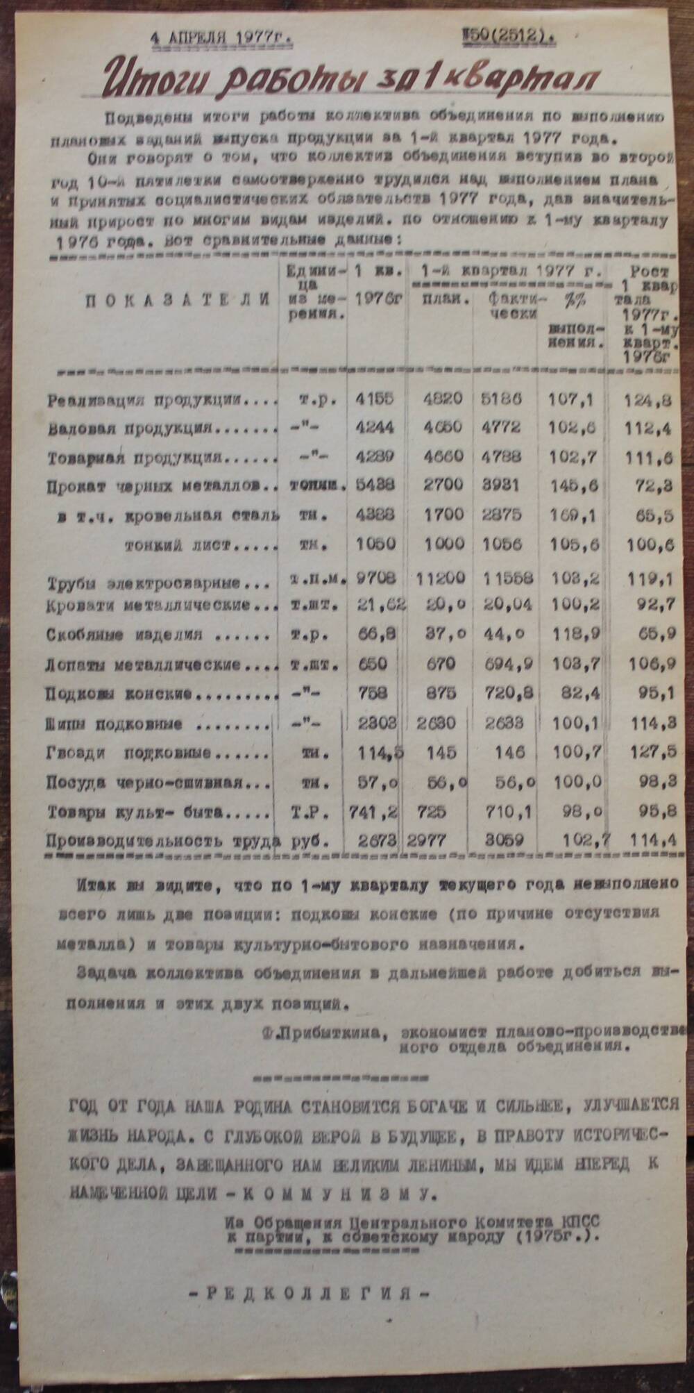 Стенгазета завода Прокатчик 1977 г.