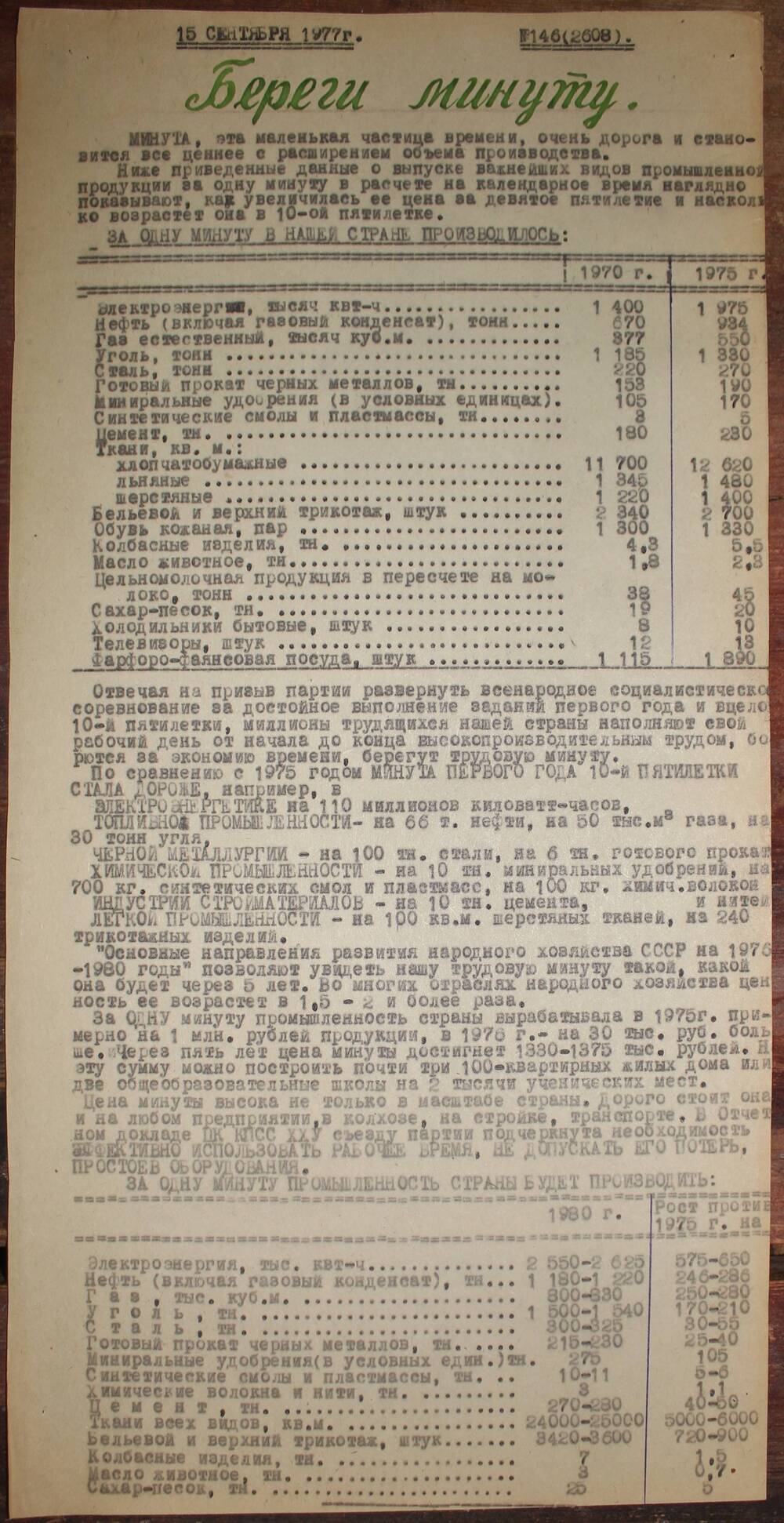 Стенгазета завода Прокатчик 1977 г.