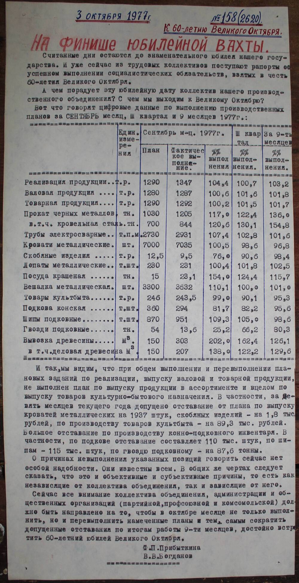 Стенгазета завода Прокатчик 1977 г.