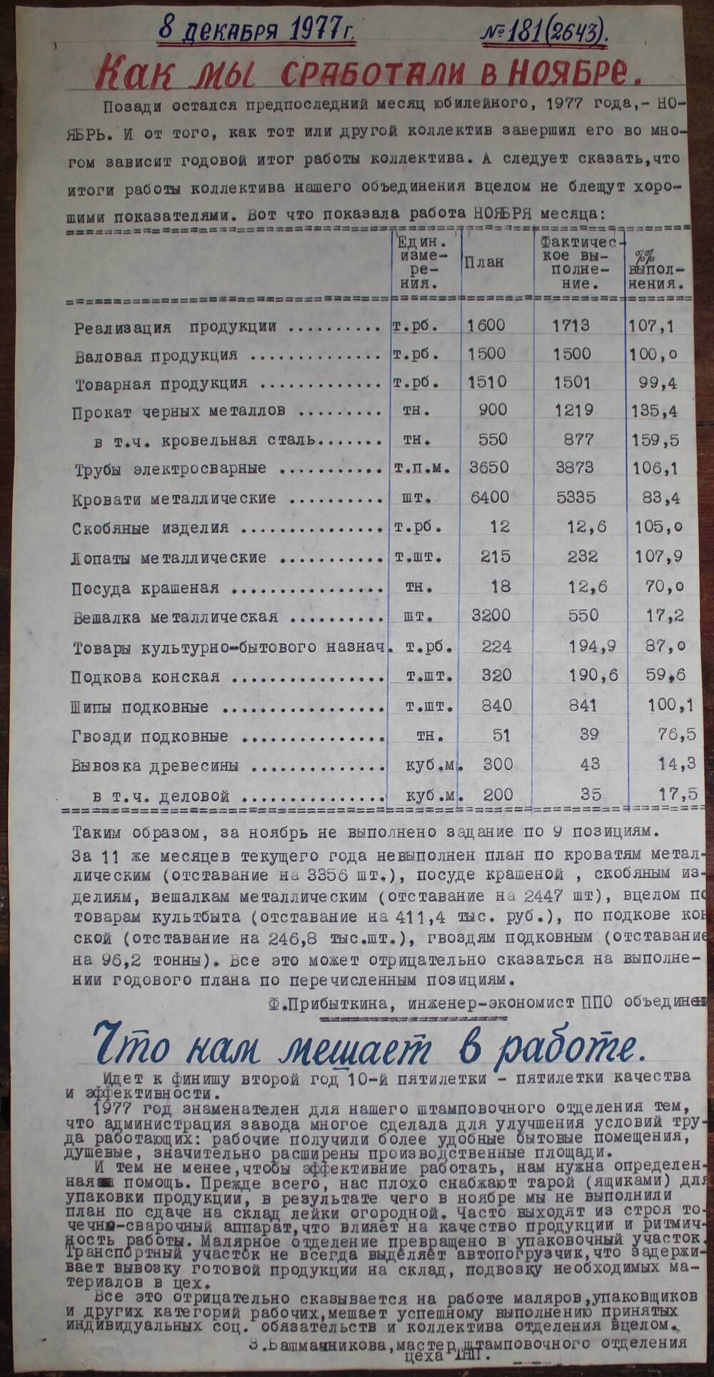 Стенгазета завода Прокатчик 1977 г.