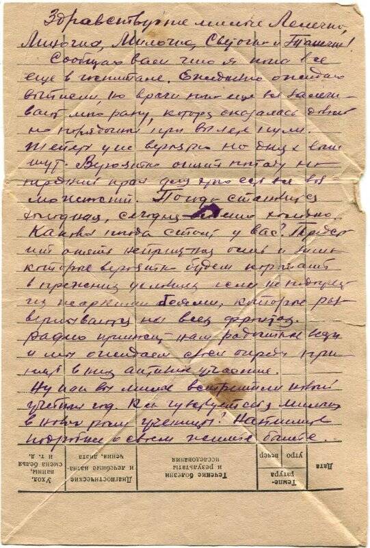 Письмо с Ленинградского фронта  Лебедева Ф.В. 03.09.1943 г.