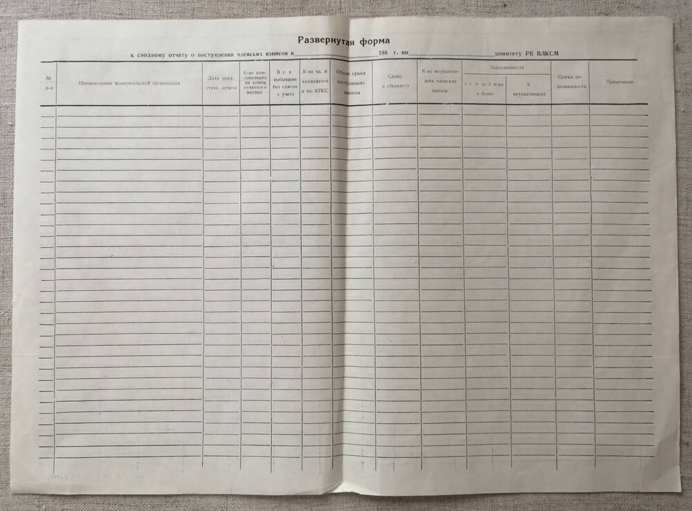 Форма развернутая к сводному отчёту о поступлении членских взносов 1987г.