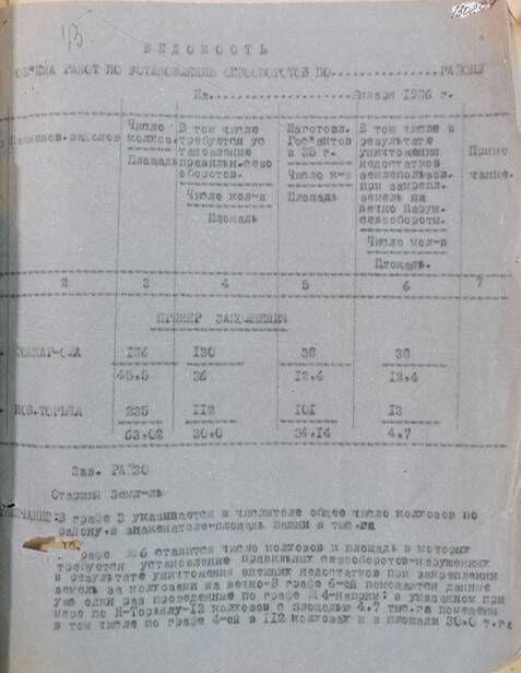 Ведомость объема работ по установлению севооборотов