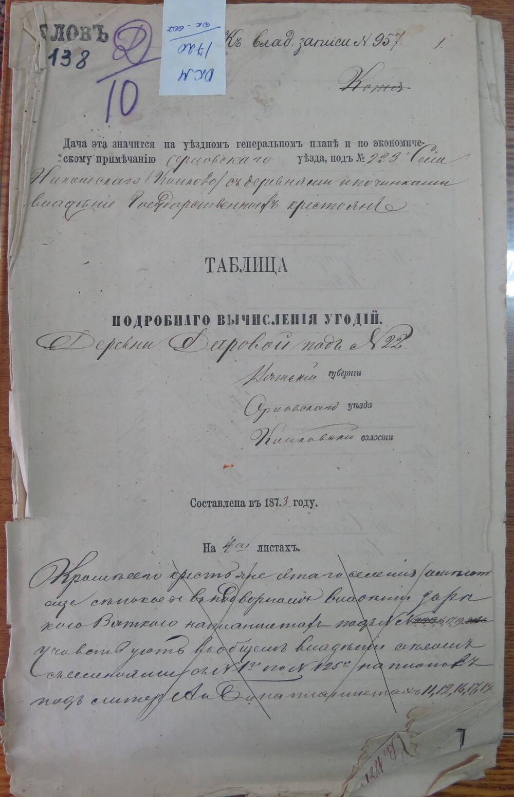 Таблица подробного вычисления угодий  к записи № 957 Вятской губернии, Орловского уезда, Колковской волости.
Составлена в 1873 году.