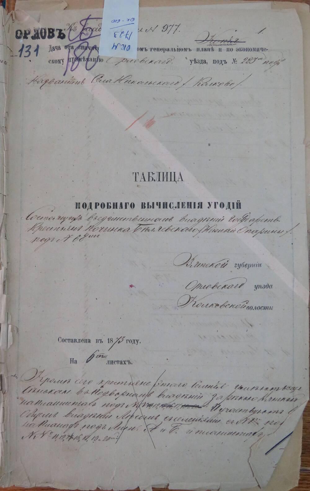 Таблица подробного вычисления угодий  к записи № 977 Вятской губернии, Орловского уезда, Колковской волости.
Составлена в 1873 году.