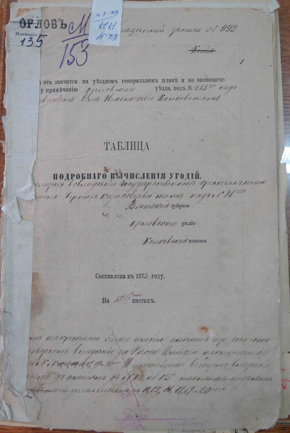 Таблица подробного вычисления угодий  к записи № 992 Вятской губернии, Орловского уезда, Колковской волости.
Составлена в 1873 году.