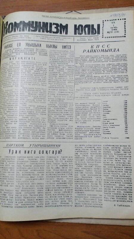 Газета. «Коммунизм юлы», № 109 (4459), 9 сентябрь 1978 г.
