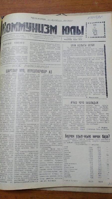 Газета. «Коммунизм юлы», № 97 (4447), 12 август 1978 г.