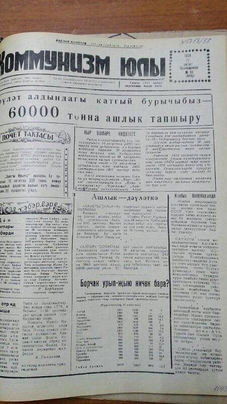 Газета. «Коммунизм юлы», № 99 (4449), 17 август 1978 г.